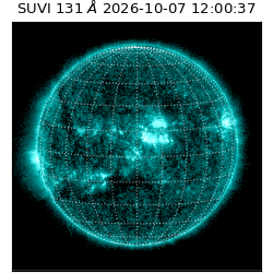 suvi - 2026-10-07T12:00:37.169000