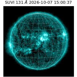suvi - 2026-10-07T15:00:37.692000