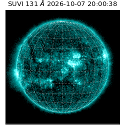 suvi - 2026-10-07T20:00:38.562000