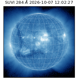 suvi - 2026-10-07T12:02:27.162000