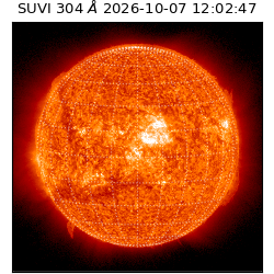 suvi - 2026-10-07T12:02:47.170000
