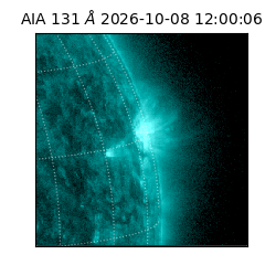 saia - 2026-10-08T12:00:06.620000