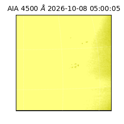 saia - 2026-10-08T05:00:05.962000