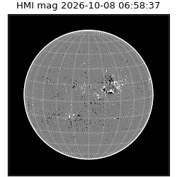 shmi - 2026-10-08T06:58:37.800000