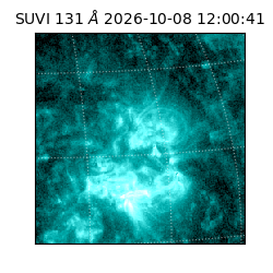 suvi - 2026-10-08T12:00:41.389000