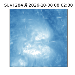 suvi - 2026-10-08T08:02:30.691000