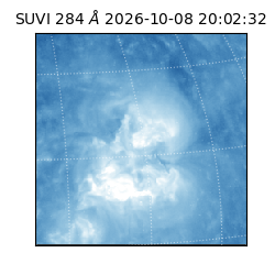 suvi - 2026-10-08T20:02:32.810000