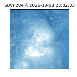 suvi - 2026-10-08T23:02:33.334000