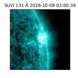 suvi - 2026-10-08T03:00:39.800000