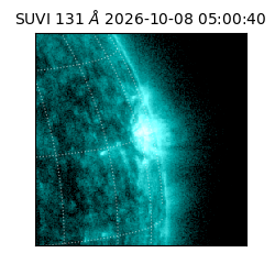 suvi - 2026-10-08T05:00:40.156000