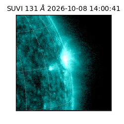 suvi - 2026-10-08T14:00:41.743000