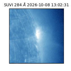 suvi - 2026-10-08T13:02:31.572000