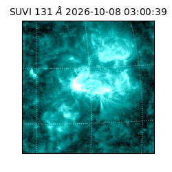 suvi - 2026-10-08T03:00:39.800000