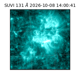 suvi - 2026-10-08T14:00:41.743000