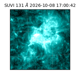 suvi - 2026-10-08T17:00:42.271000