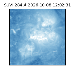suvi - 2026-10-08T12:02:31.396000