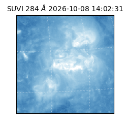 suvi - 2026-10-08T14:02:31.748000
