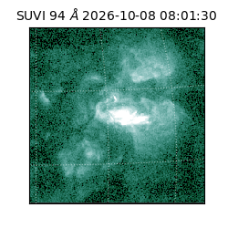 suvi - 2026-10-08T08:01:30.695000