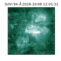 suvi - 2026-10-08T12:01:31.402000