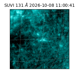 suvi - 2026-10-08T11:00:41.215000