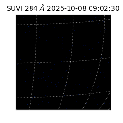 suvi - 2026-10-08T09:02:30.870000