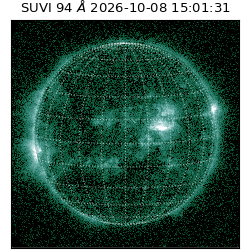 suvi - 2026-10-08T15:01:31.930000