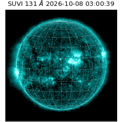 suvi - 2026-10-08T03:00:39.800000