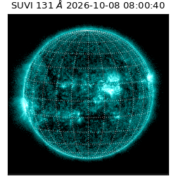 suvi - 2026-10-08T08:00:40.686000