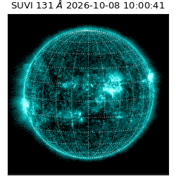 suvi - 2026-10-08T10:00:41.039000