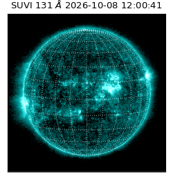 suvi - 2026-10-08T12:00:41.389000
