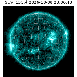 suvi - 2026-10-08T23:00:43.329000