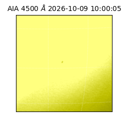 saia - 2026-10-09T10:00:05.961000