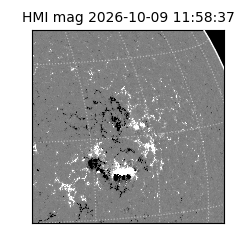 shmi - 2026-10-09T11:58:37.500000