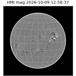 shmi - 2026-10-09T12:58:37.500000