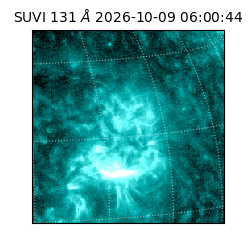 suvi - 2026-10-09T06:00:44.569000