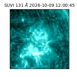 suvi - 2026-10-09T12:00:45.630000