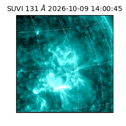 suvi - 2026-10-09T14:00:45.984000