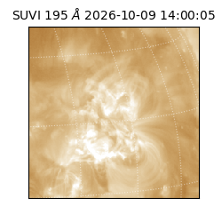 suvi - 2026-10-09T14:00:05.990000