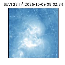 suvi - 2026-10-09T08:02:34.932000