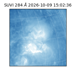 suvi - 2026-10-09T15:02:36.165000