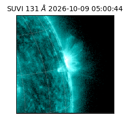 suvi - 2026-10-09T05:00:44.393000