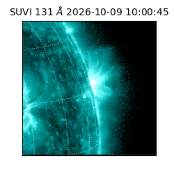 suvi - 2026-10-09T10:00:45.280000