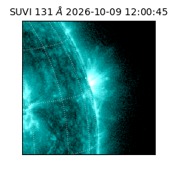 suvi - 2026-10-09T12:00:45.630000
