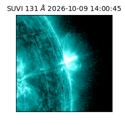 suvi - 2026-10-09T14:00:45.984000