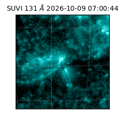 suvi - 2026-10-09T07:00:44.747000