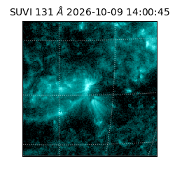 suvi - 2026-10-09T14:00:45.984000