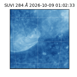 suvi - 2026-10-09T01:02:33.690000
