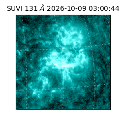 suvi - 2026-10-09T03:00:44.039000