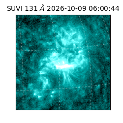 suvi - 2026-10-09T06:00:44.569000
