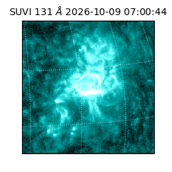 suvi - 2026-10-09T07:00:44.747000